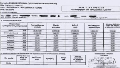 Φωτογραφία του Νέα ταλαιπωρία & οικονομική επιβάρυνση των αστυνομικών με τις βεβαιώσεις αποδοχών έτους 2019