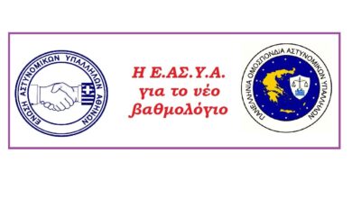 Φωτογραφία του Η Ε.ΑΣ.Υ.Α. για το νέο βαθμολόγιο
