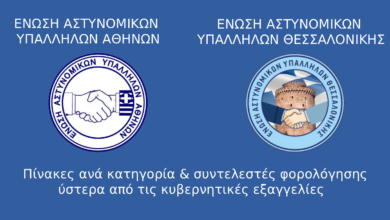 Φωτογραφία του Πίνακες ανά κατηγορία & συντελεστές φορολόγησης ύστερα από τις κυβερνητικές εξαγγελίες